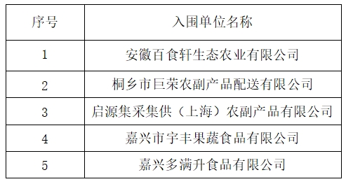 微信截图_20260529181323.png