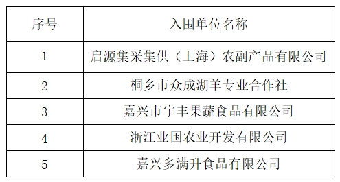 微信截图_20260601144311.png