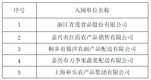 微信截图_20260601144834.png