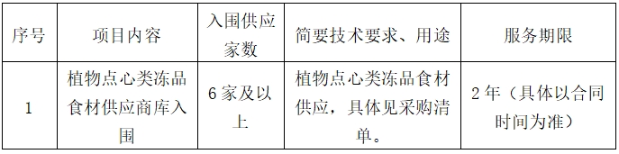 1780901485751968.png 微信截图_20260608145102.png