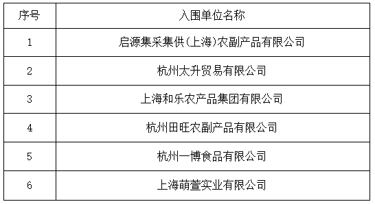 1783061323328723.png 微信截图_20260703144821.png