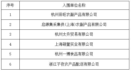 1783061584175051.png 微信截图_20260703145232.png