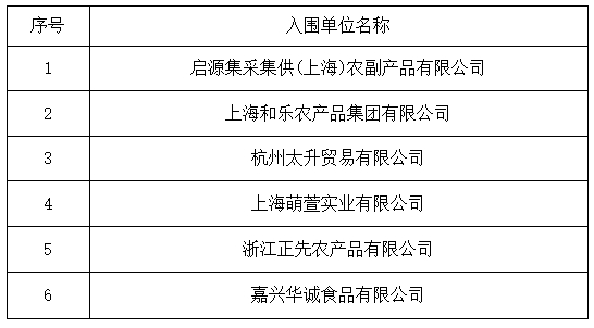 微信截图_20260707110407.png