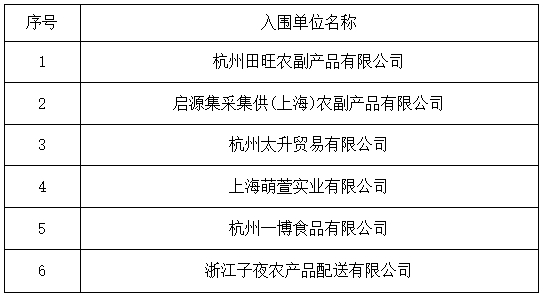 微信截图_20260707110622.png