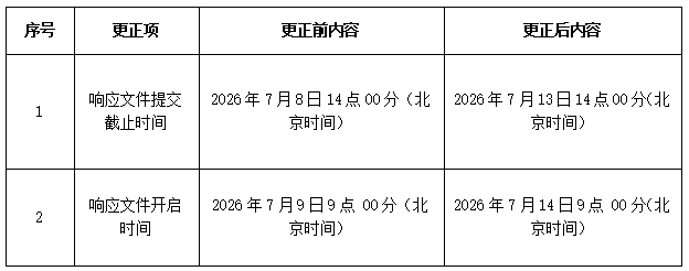微信截图_20260707172300.png